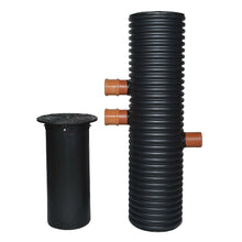 Basbrunnspaket 400/315 mm – Raptor med slutet lock