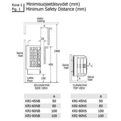 Sähköuuni Sawo Krios 6,0 kW